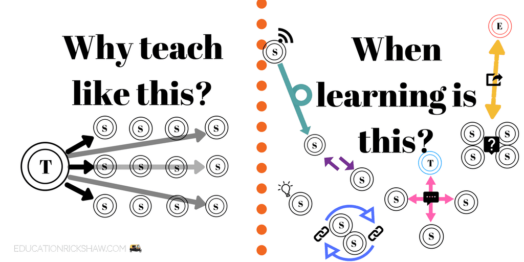 Teaching vs learning