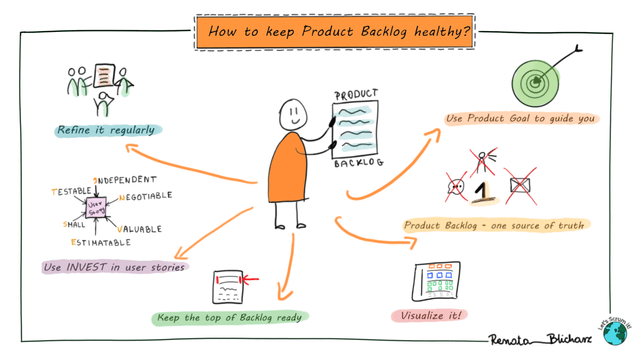 How to keep Product Backlog healthy?