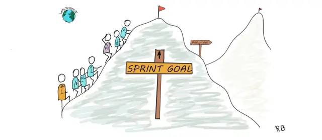 Sprint Goal in Scrum - why do we need it?