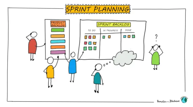 Scrum Events #2 Sprint Planning