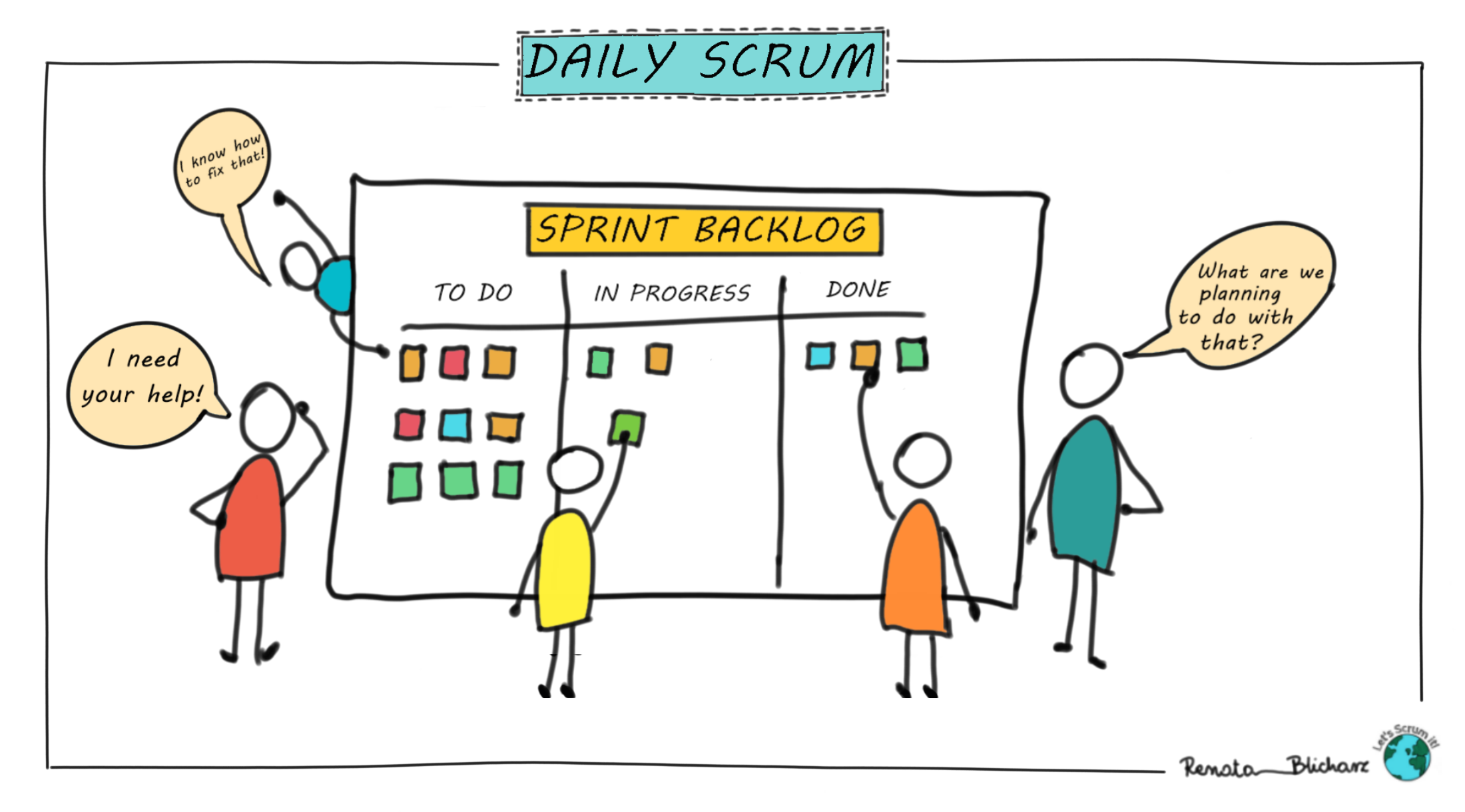 Scrum Events #3 Daily Scrum | Let's scrum it!